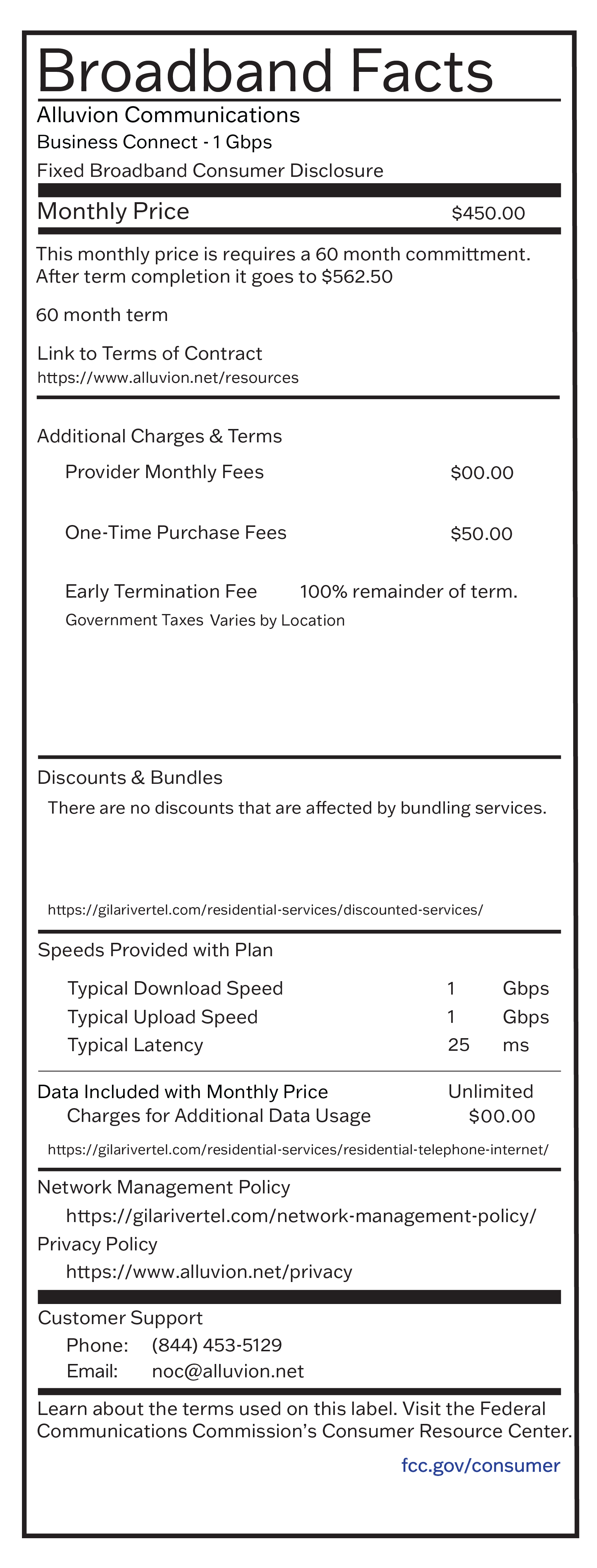 Broadband Facts - 1GB